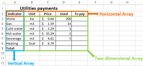 Working with Excel array formula examples