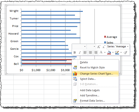 Excel Add Vertical Line To Bar Chart: A Visual Reference of Charts