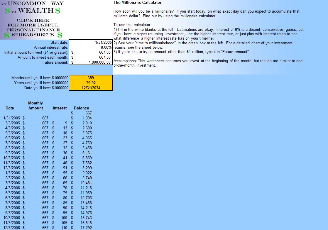 Millionaire Calculator Millionaire Calculator Template