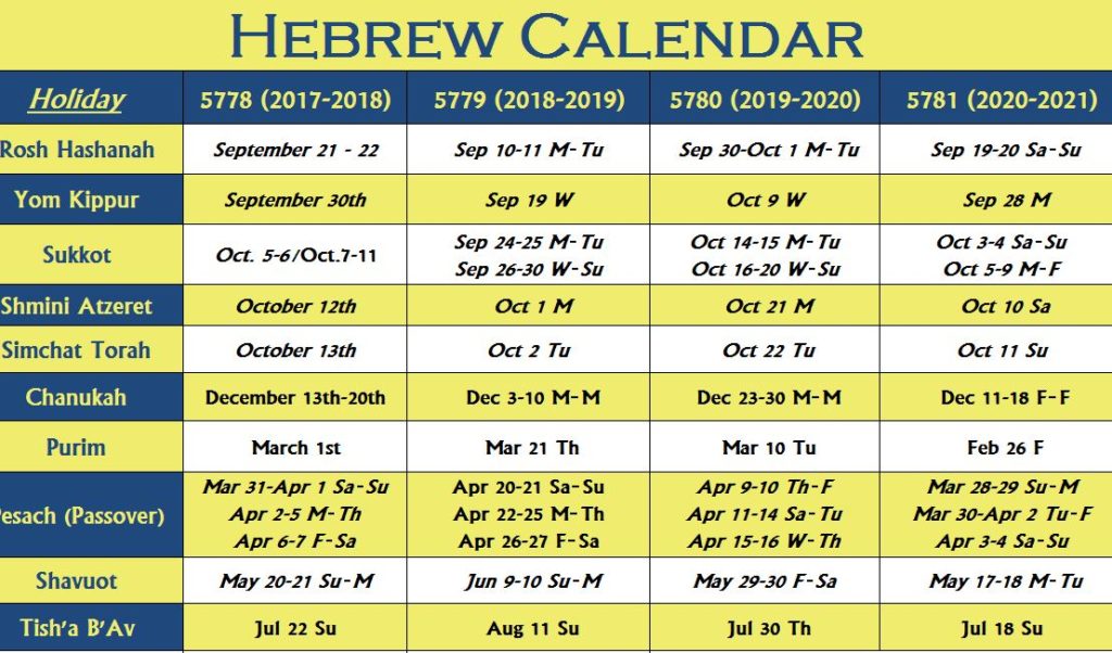 Hebrew Israelites Calendar 2025 Pdf Mary M. Broussard