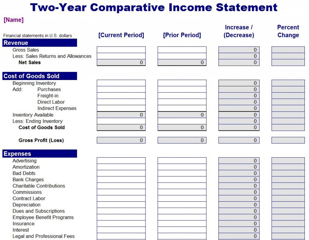 Comparative Statement Comparative Statement Template