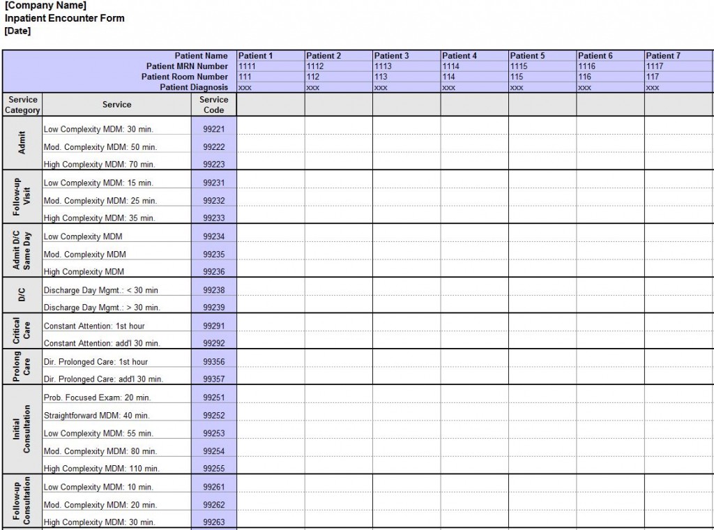 Inpatient Form Template Inpatient Encounter Form Template