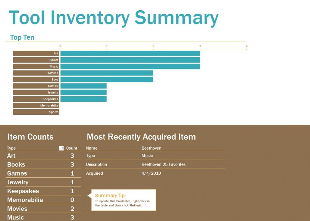 Tool Inventory Sheet Tool Inventory List