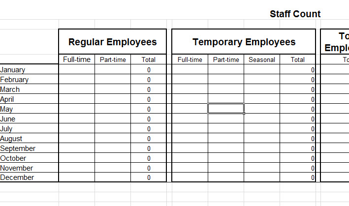 Staff Count Sheet