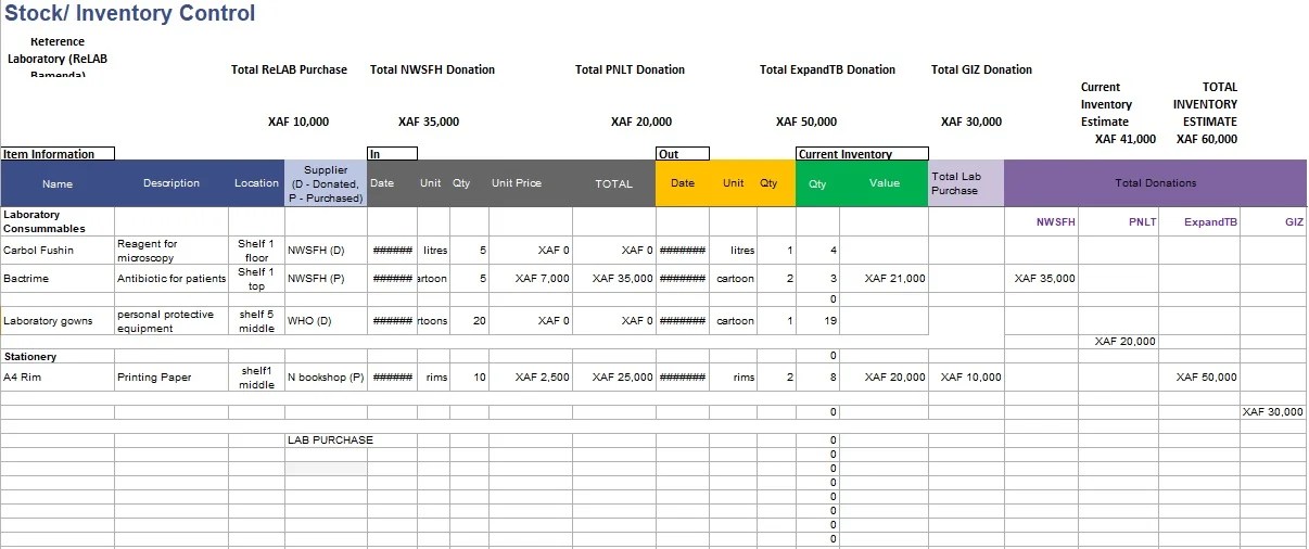 4+ Blank Inventory Control Template Excel XLS Excel Tmp