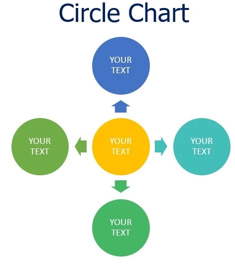 Printable Unit Circle Charts & Diagrams (Word / PDF) - Excel TMP