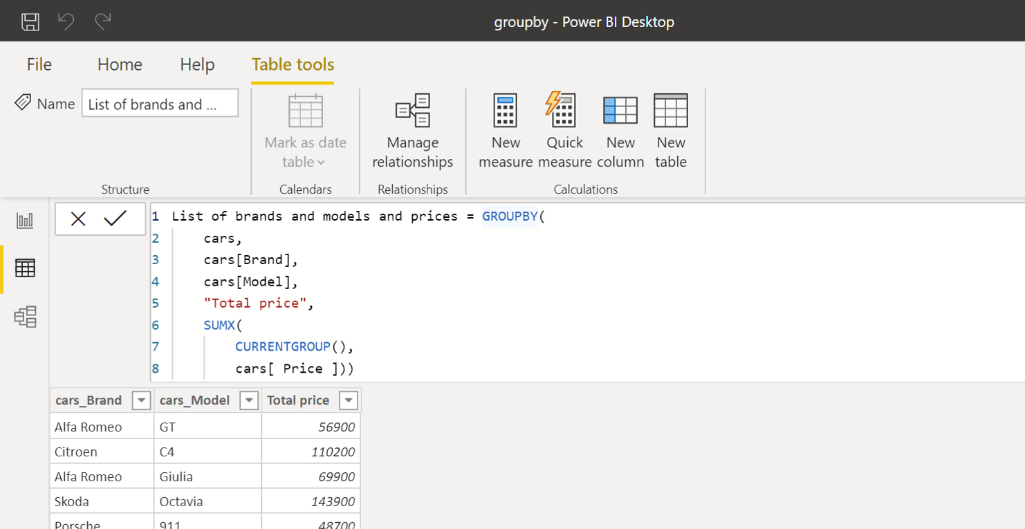 GROUPBY aggregations in data model using DAX (DAX Power Pivot