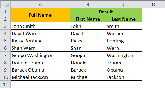 How to Separate First and Last Name from Full Name Excel