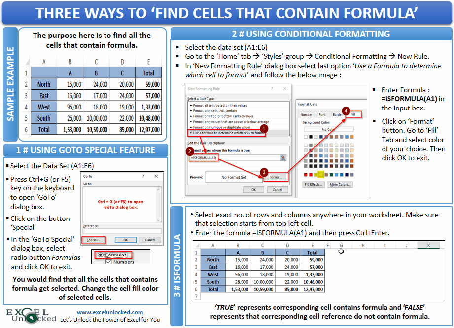 Three Ways to Find Formula Cells in Excel Excel Unlocked
