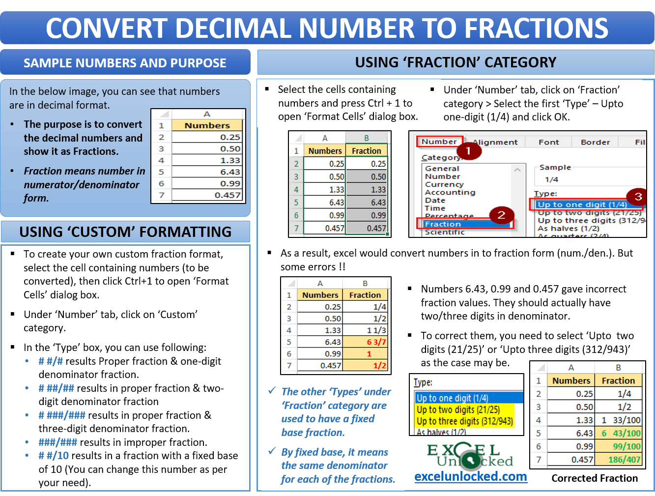 Convert Decimal To Fraction in Excel Excel Unlocked