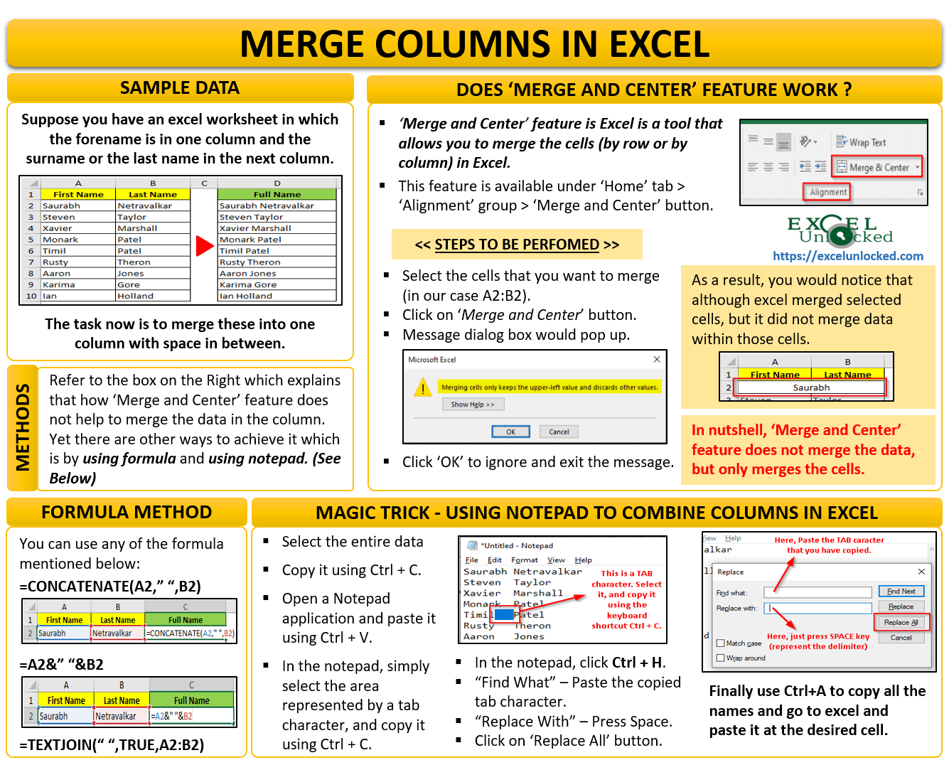 Multiple Ways to Merge Columns in Excel Excel Unlocked