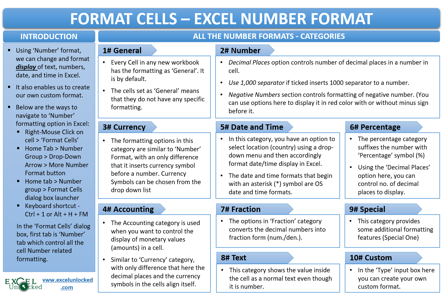 Format Cell Content Excel 'Number' Format Excel Unlocked