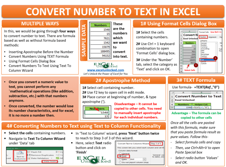 Change And Convert Number To Text in Excel Excel Unlocked