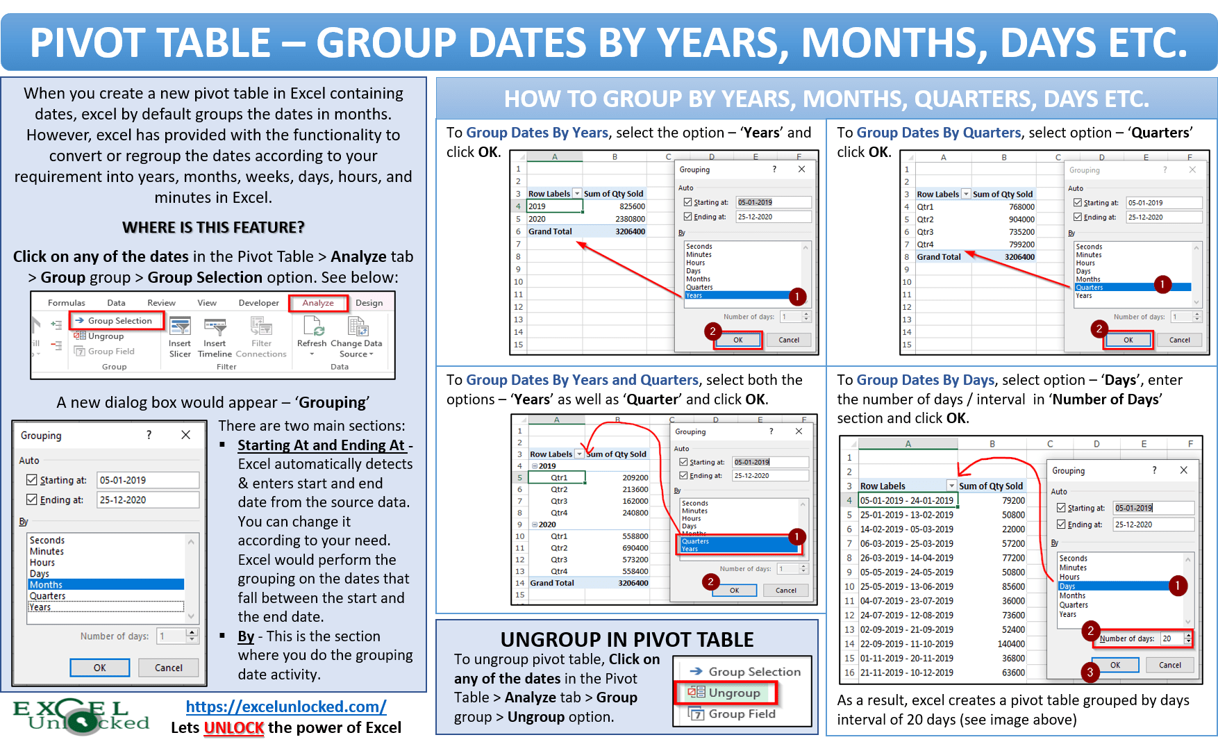 Pivot Table Group By Month Excel Office 365 at Aaron Hodges blog | Pita Bloom