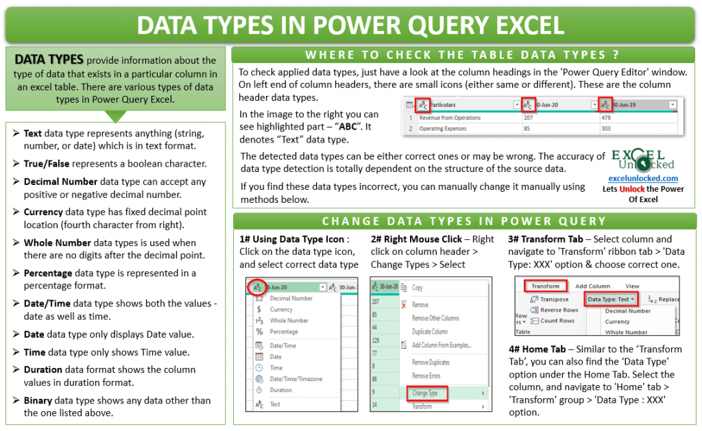 What are Data Types in Excel Power Query Excel Unlocked