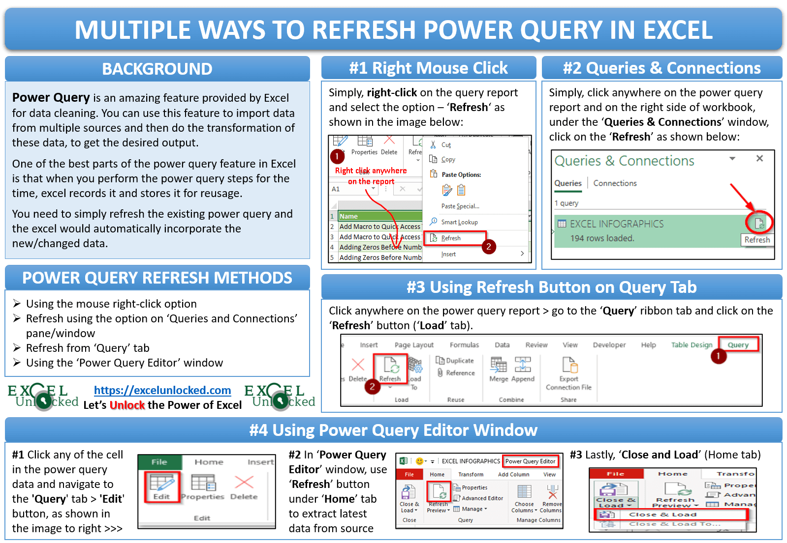 4 Ways to Refresh Power Query in Excel Excel Unlocked