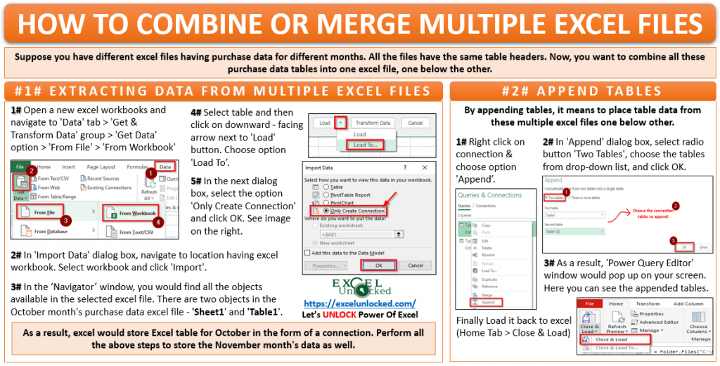 Merging or Combining Multiple Excel Files without VBA Excel Unlocked