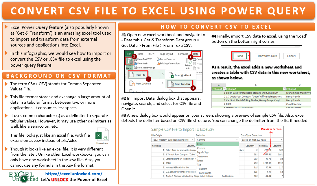 How to Convert CSV File To Excel Using Power Query Excel Unlocked