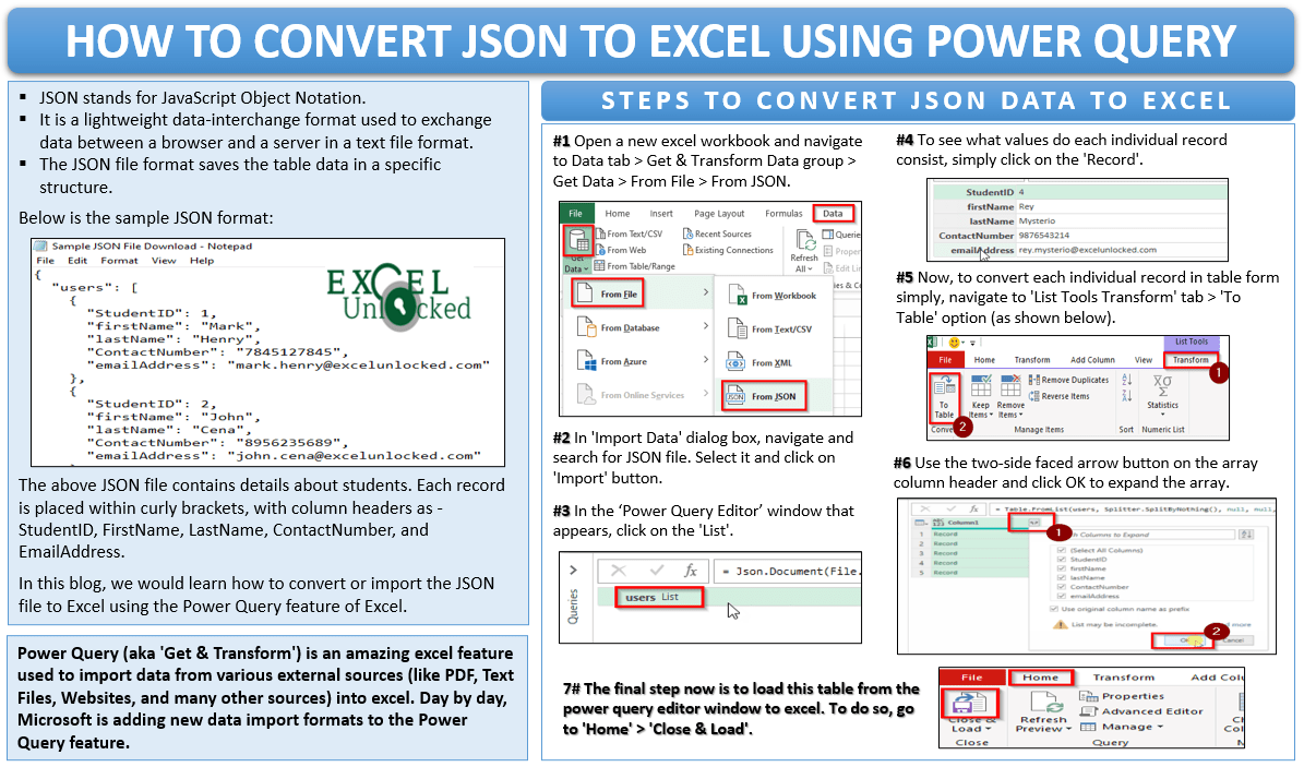 How to Convert JSON to Excel Using Power Query Excel Unlocked