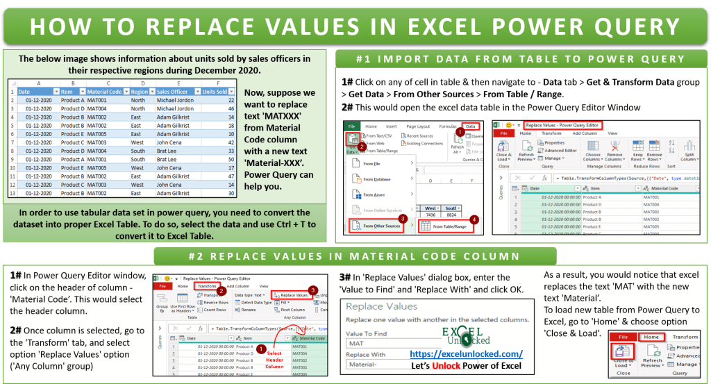 How to Replace Values in Excel Power Query Excel Unlocked