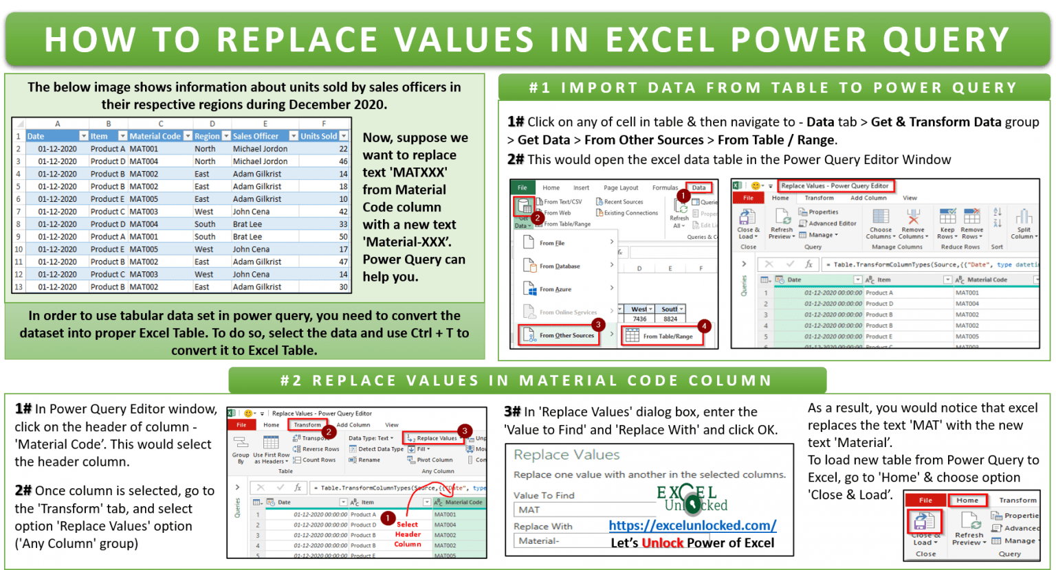 How To Merge Multiple Tables In Excel Power Query Printable Timeline