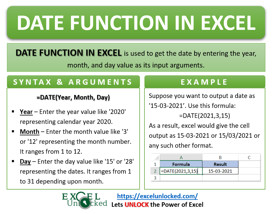 DATE Function in Excel Get Date Using Excel Formula Excel Unlocked