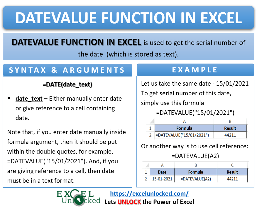 DATEVALUE function in Excel Get Date Serial Number Excel Unlocked