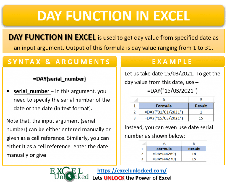 DAY Function in Excel Get Day Value From Date Excel Unlocked