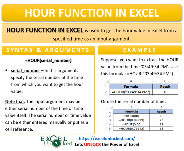 HOUR Function in Excel Extract Hour from Time Excel Unlocked