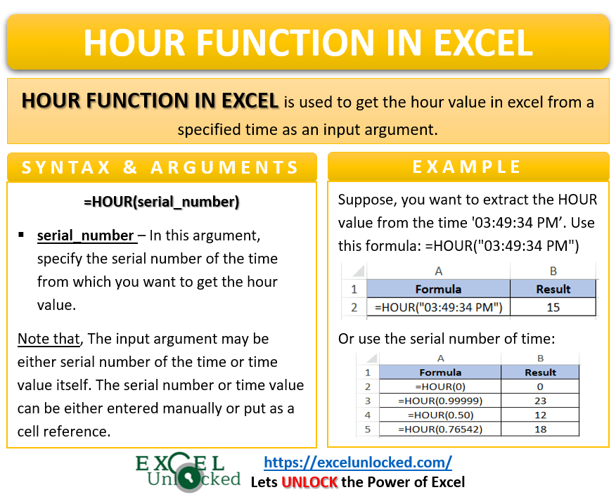 HOUR Function in Excel Extract Hour from Time Excel Unlocked