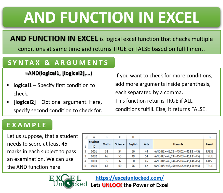 AND Function in Excel Check Multiple Conditions Excel Unlocked