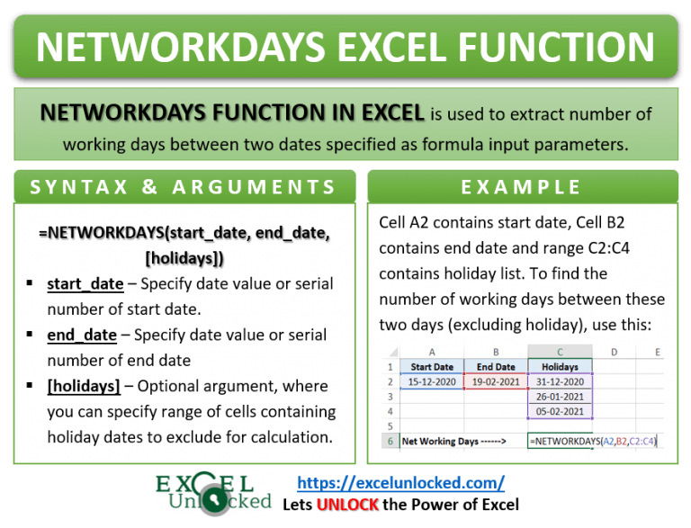 NETWORKDAYS Function Count Days in Excel Excel Unlocked
