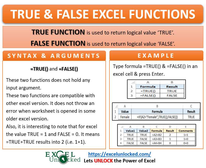 TRUE and FALSE Function in Excel Excel Unlocked