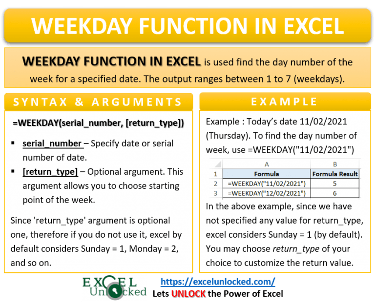 WEEKDAY Function in Excel Get Week Day Number Excel Unlocked
