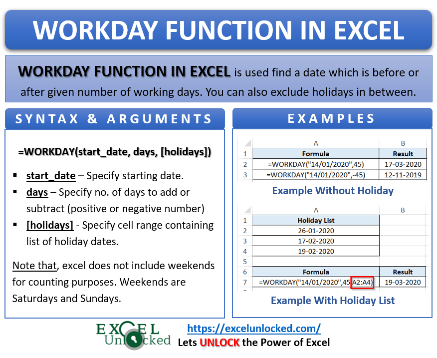 WORKDAY Function in Excel Find Date After Date Excel Unlocked