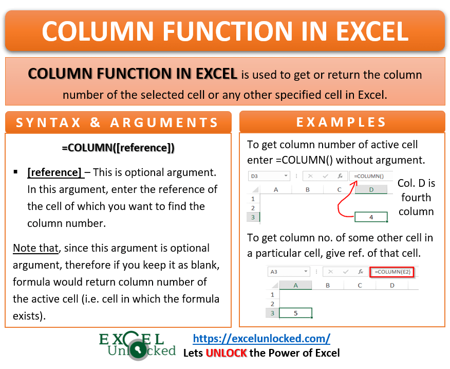 COLUMN Function in Excel Get Cell Column Number Excel Unlocked