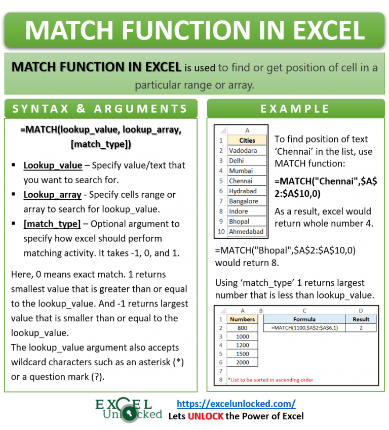 MATCH Function in Excel Find Cell Position in Array Excel Unlocked