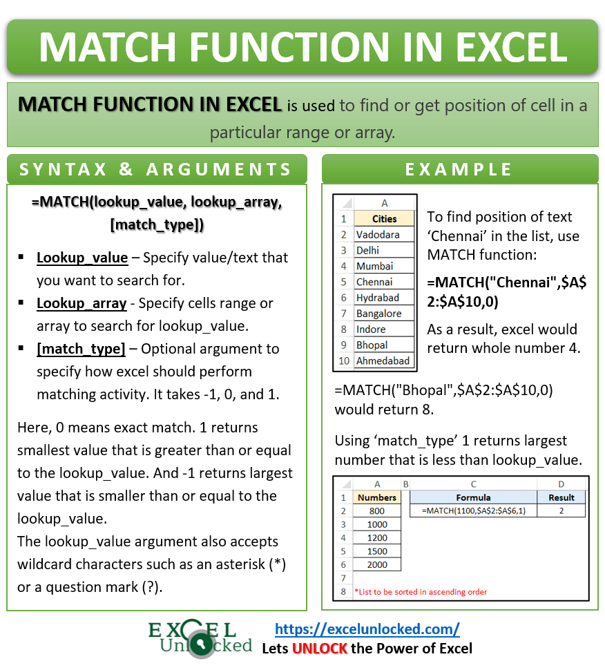 MATCH Function in Excel Find Cell Position in Array Excel Unlocked