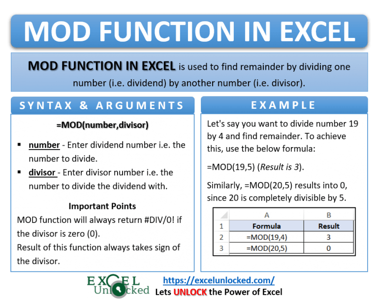MOD Function in Excel Find Remainder after Division Excel Unlocked