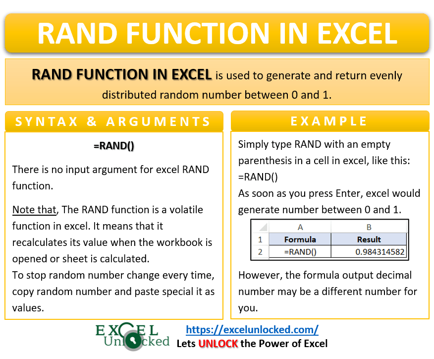 RAND Function in Excel Generate Random Numbers Excel Unlocked