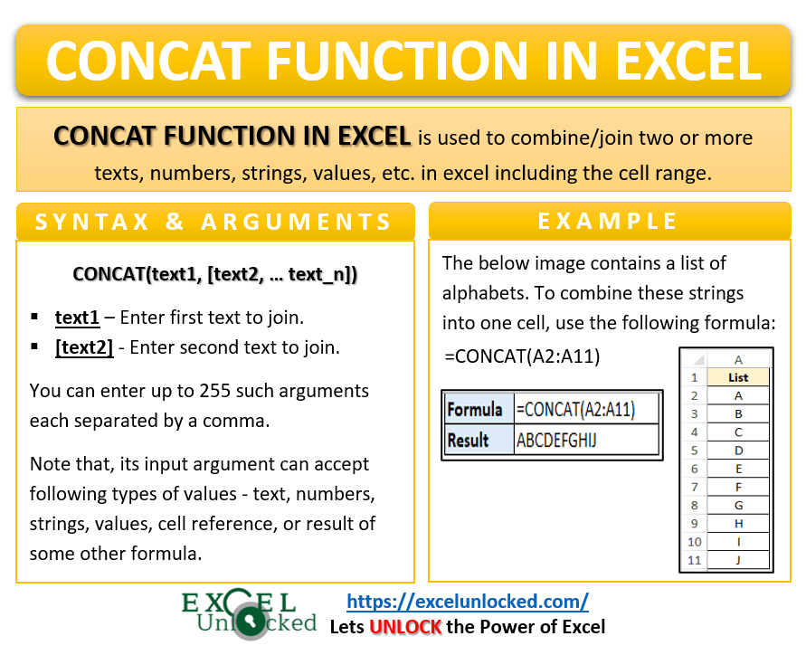Excel CONCAT Function Join Values in Cell Range Excel Unlocked