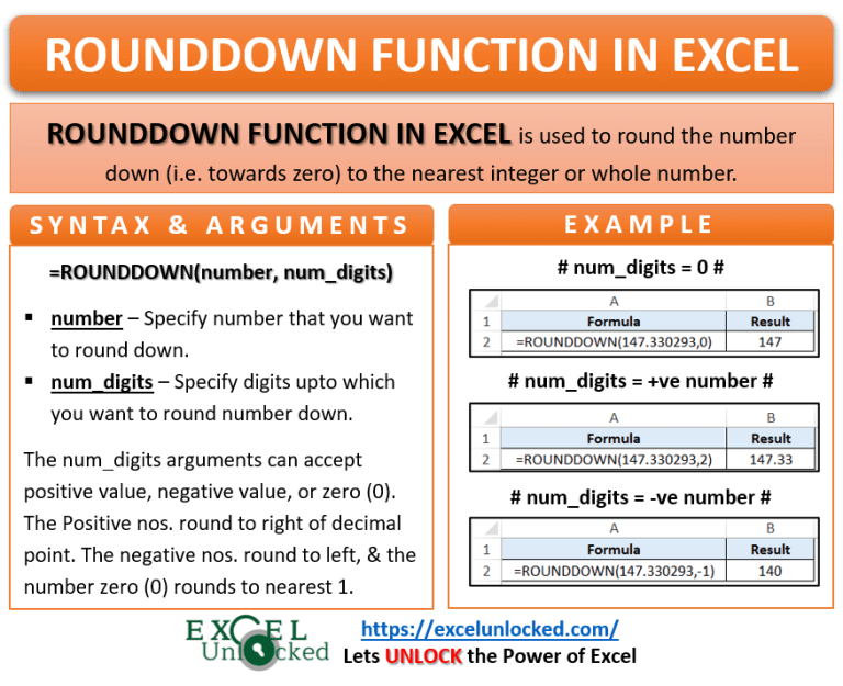 Excel ROUNDDOWN Function Rounding Down Excel Unlocked