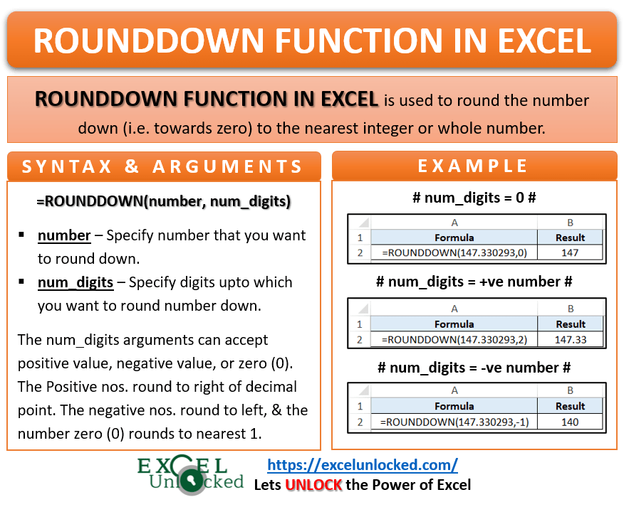 Excel ROUNDDOWN Function Rounding Down Excel Unlocked