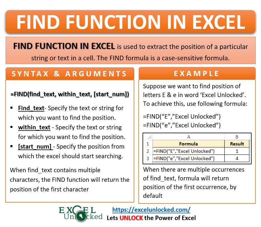 Excel FIND Function Get Position of Text in String Excel Unlocked
