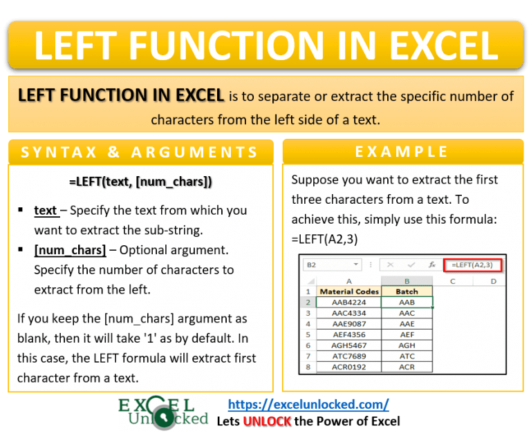Excel LEFT Function Extract Text from Left Side Excel Unlocked
