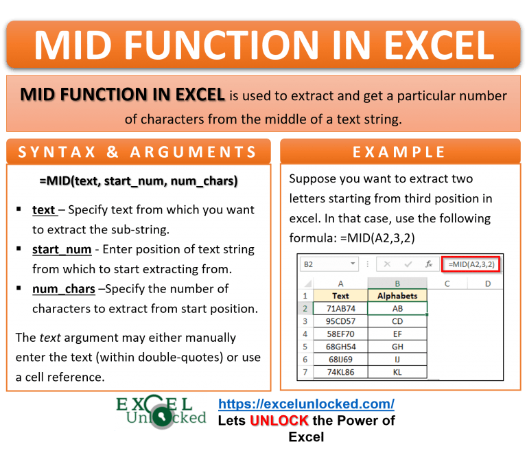 MID Function in Excel Extract Text From Middle Excel Unlocked