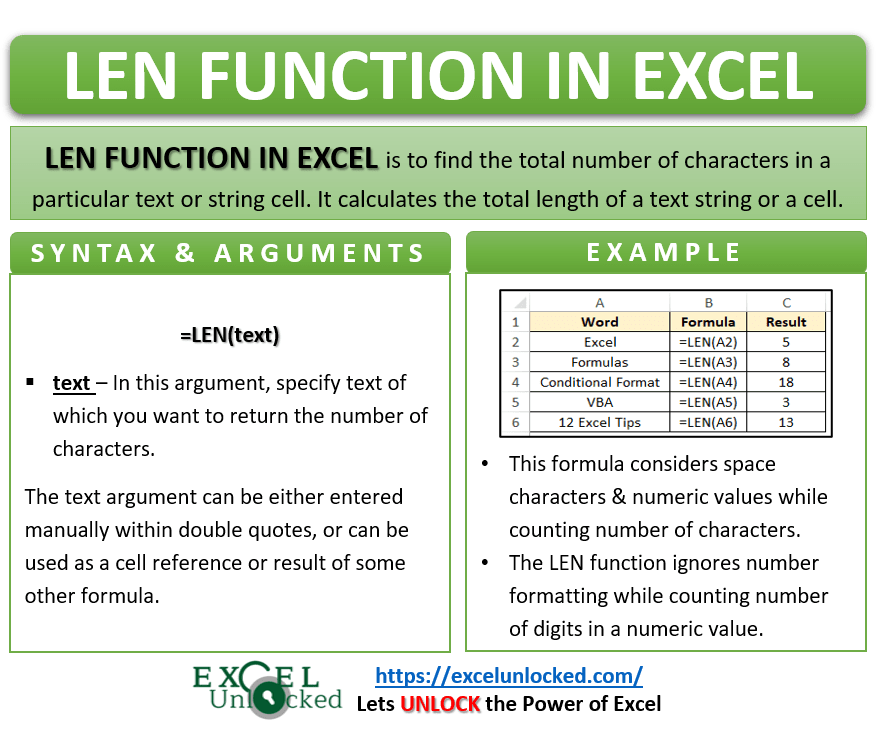 LEN Function in Excel Find Number of Characters Excel Unlocked