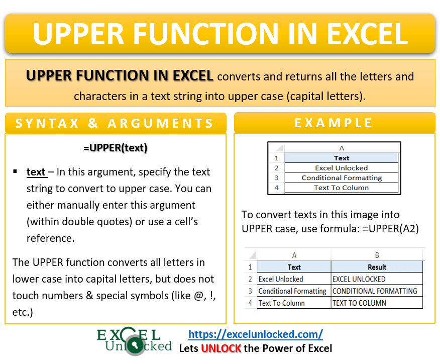 Excel UPPER Function Convert Letters In Upper Case Excel Unlocked