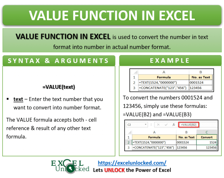 Excel VALUE Function Convert Text To Value Excel Unlocked