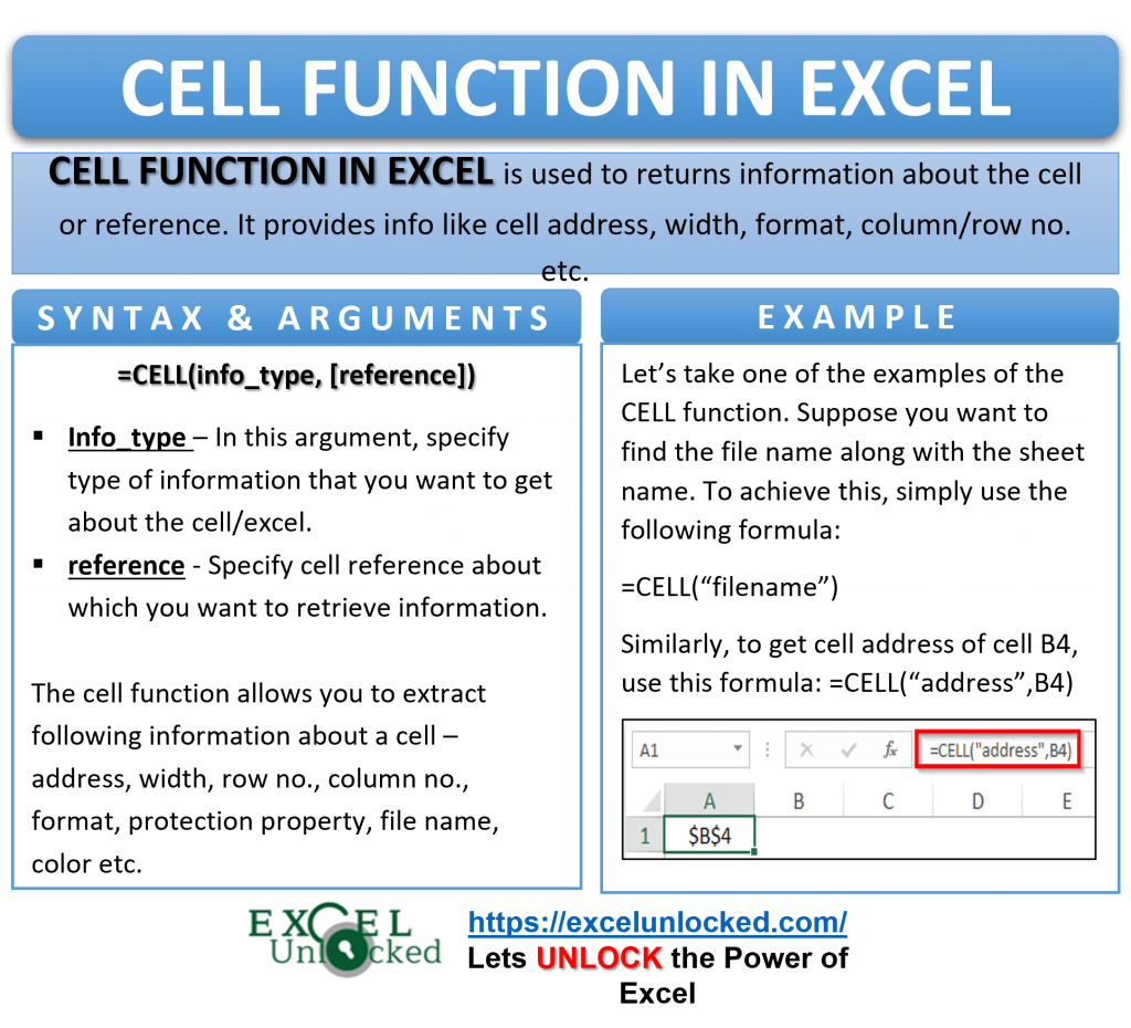 CELL Function in Excel Get Information About Cell Excel Unlocked
